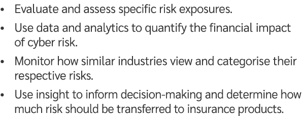 • Evaluate and assess specific risk exposures. • Use data and analytics to quantify the financial impact of cyber ris...